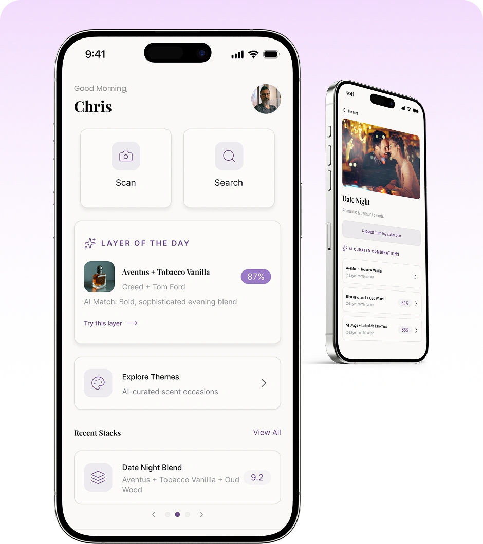 Scentraveil-Cover Image